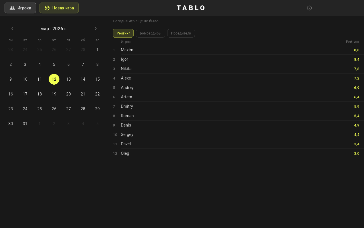 Главный экран Tablo