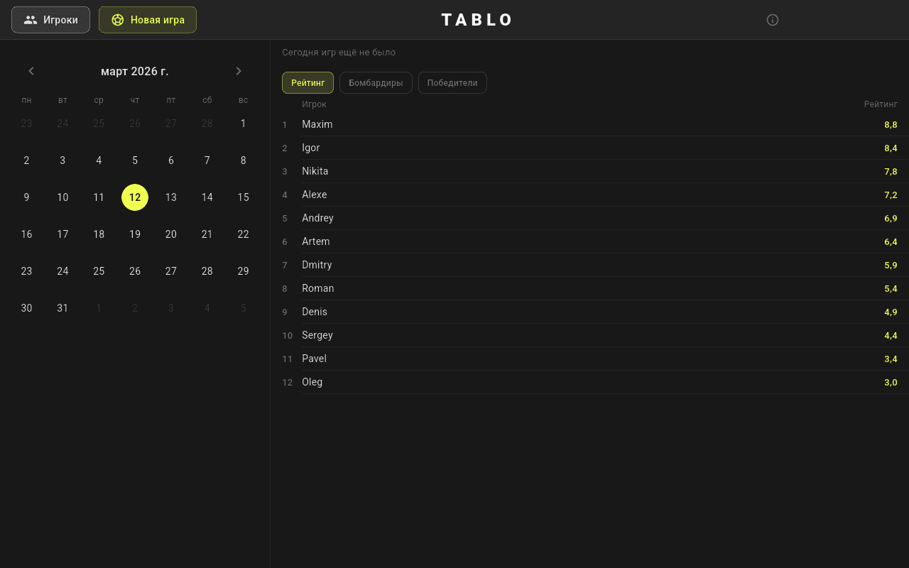 Главный экран Tablo