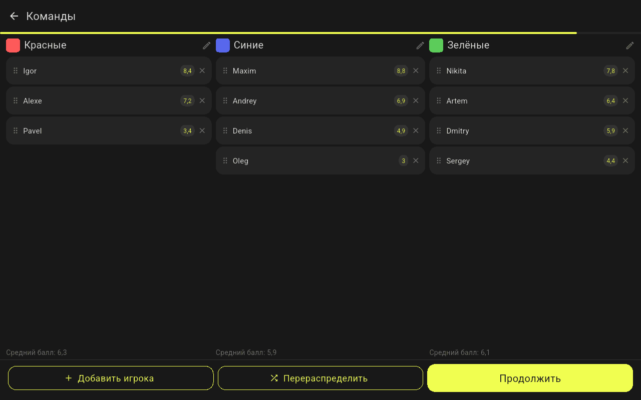Деление на команды