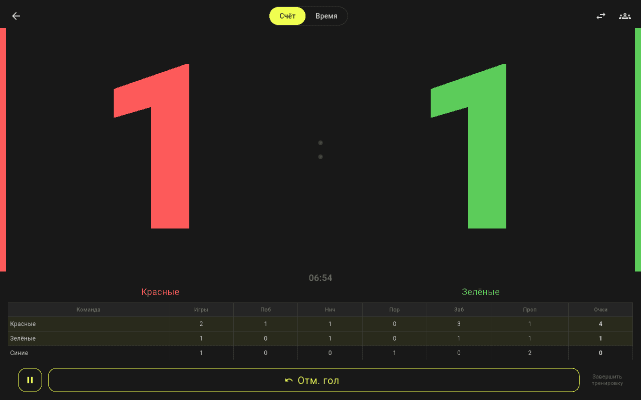 Игра с ротацией 3 команд
